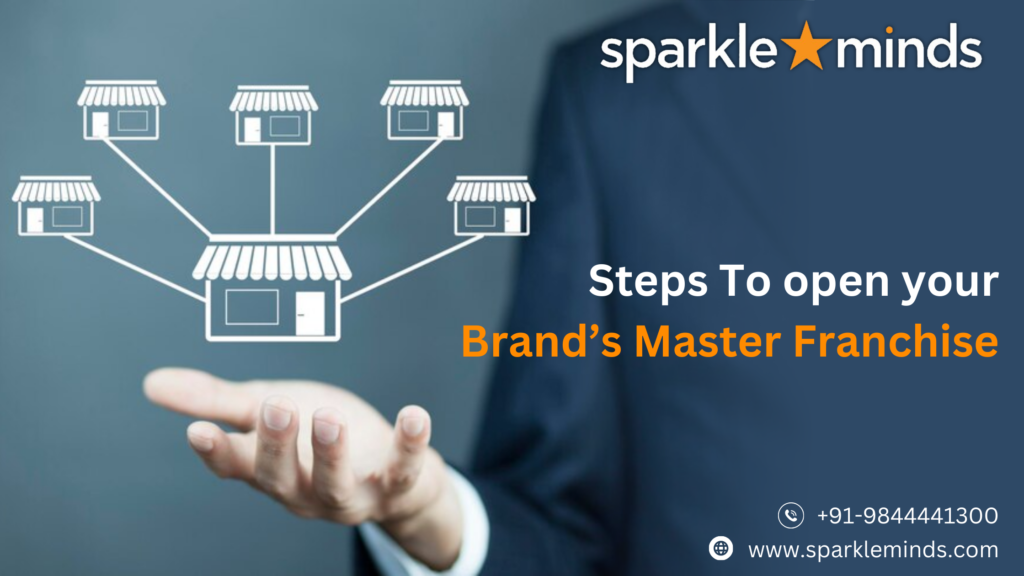 Steps to open your brand’s master franchise in India