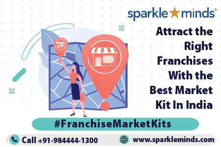 Franchise Marketing Kits